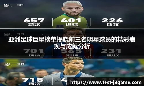 亚洲足球巨星榜单揭晓前三名明星球员的精彩表现与成就分析
